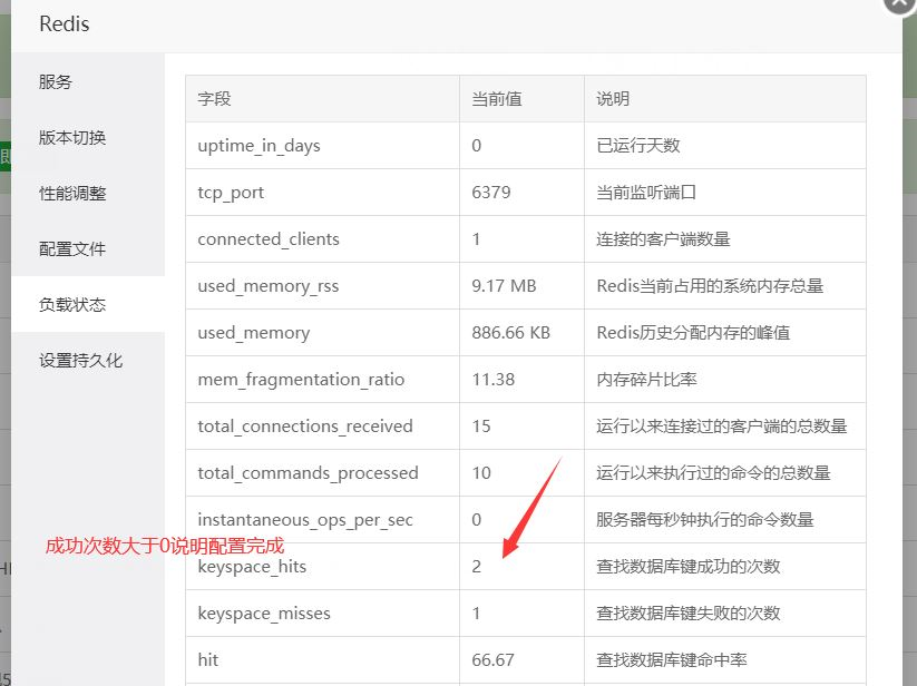 帝国cms Redis缓存插 件 分布 式缓存 高性 能 高并发