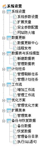 帝国网站管理系统(EmpireCMS)-菜单手册