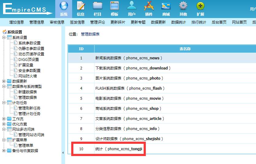 帝国cms显示访问次数插件
